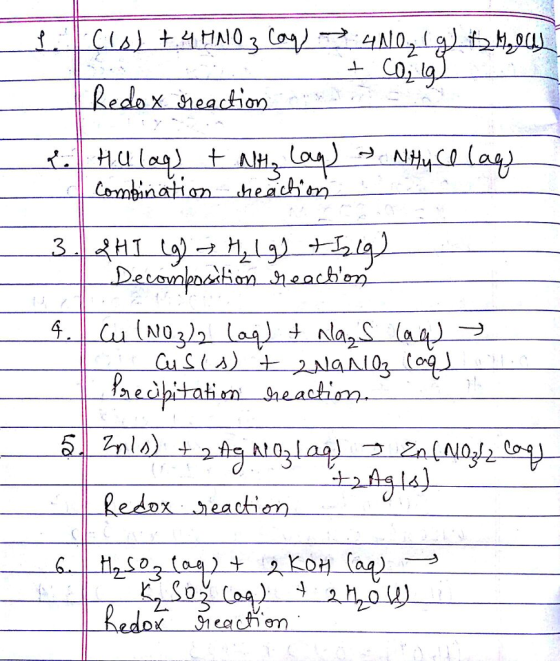 Kedox eachenm