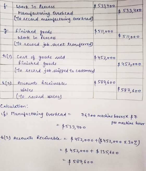 f Work in process $ 533,400 Manufactusing Overhead (to record manufacturing overhead) $533,400 g finished goods $511,000 Work