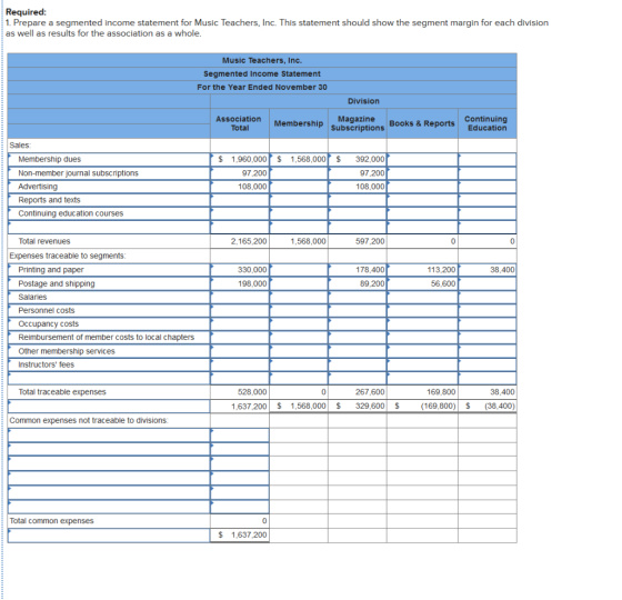 Required: 1. Prepare a segmented income statement for Music Teachers, Inc. This statement should show the segment margin for