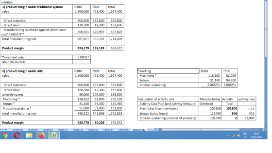 solution: 1) product margin under traditional system sales B300 1,206,000 T500 491,400 T otal 1,697,400 400,600 120,300 163,0