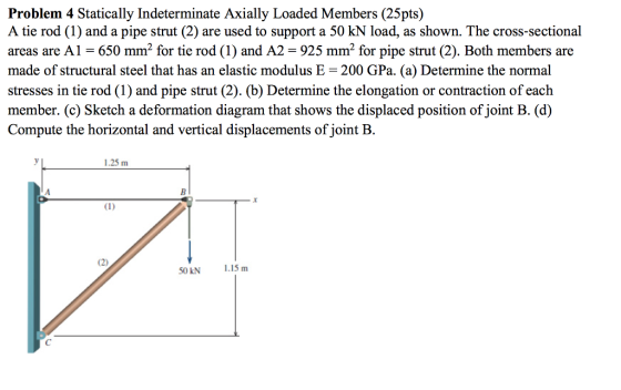 Problem 4 Statically Indeterminate Axially Loaded Members (25pts) A tie rod (1) and a pipe strut (2) are used to support a 50 kN load, as shown. The cross-sectional areas are A1 = 650 mm2 for tie rod (1) and A2 = 925 mm2 for pipe strut (2). Both members are made of structural steel that has an elastic modulus E 200 GPa. (a) Determine the normal stresses in tie rod (1) and pipe strut (2)·(b) Determine the elongation or contraction of each member. (c) Sketch a deformation diagram that shows the displaced position of joint B. (d) Compute the horizontal and vertical displacements of joint B 2 料 50 kN 1.15 m