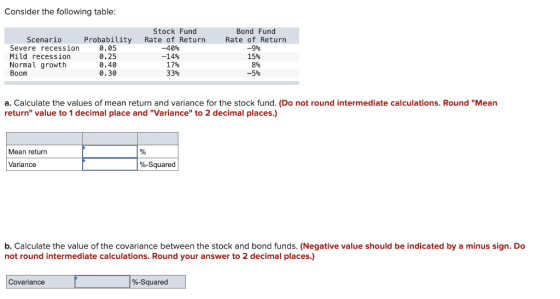 Consider the following table: Scenario Severe recession Mild recession Normal growth Boom Probability 0.05 0.25 0.40 0.30 Sto
