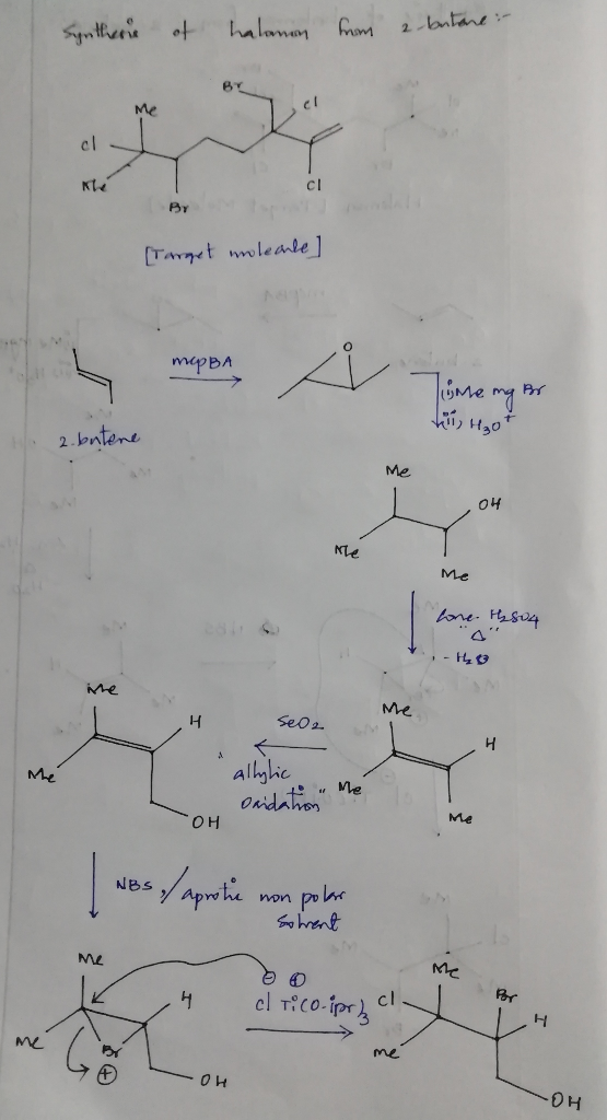Synthenre et halaman from 2 buitare: the T a BY [Target molecule 4 mopon mapBA A Time my i me mg Br H. 2. batene 04 Me lone.