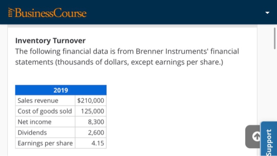 BusinessCourse Inventory Turnover The following financial data is from Brenner Instruments financial statements (thousands o