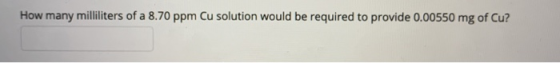 How many milliliters of a 8.70 ppm Cu solution would be required to provide 0.00550 mg of Cu?