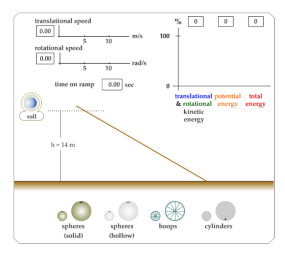 translational speed 0.00 % 0 0 0 0 5 100 10 m/s rotational speed 0.00 rad/s time on ramp 0.00 translational potential & rotat