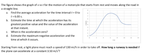 The figure shows the graph of v vs t for the motion of a motorcyle that starts from rest and moves along the road in a straight line. a. Find the average acceleration for the time interval t to t 6.00 s Estimate the time at which the acceleration has its greatest positive value and the value of the acceleration at that instant. When is the acceleration zero? Estimate the maximum negative acceleration and the time at which it occurs. b. c. d. 14 Starting from rest, a light plane must reach a speed of 130 mi/h in order to take off. How long a runway is needed if the plane can accelerate at a constant 3.50 m/s