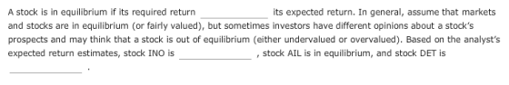 A stock is in equilibrium if its required return and stocks are in equilibrium (or fairly valued), but sometimes investors have different opinions about a stocks prospects and may think that a stock is out of equilibrium (either undervalued or overvalued). Based on the analysts expected return estimates, stock INO is its expected return. In general, assume that markets ,stock AIL is in equilibrium, and stock DET is