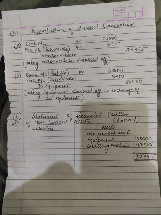Page No. Date (5) Journalization of disposal transaction (a) Bank Alco o r u 75000. PELL ALC Llossonsale) n. 375 I To motor v