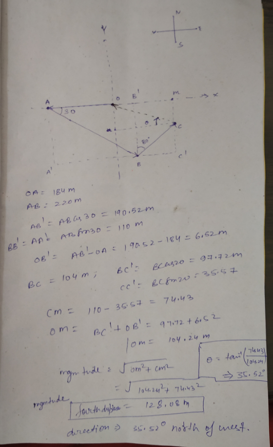 rm. 30 AL:220 m Pre-oA ζ }9p ζ2-184 드 6.62.rn 0421 →35.52