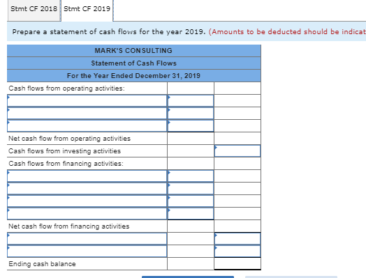 Stmt CF 2018 Stmt CF 2019 Prepare a statement of cash flows for the year 2019. (Amounts to be deducted should be indicat MARK