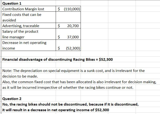 $ (110,000) Question 1 Contribution Margin lost Fixed costs that can be avoided Advertising, traceable Salary of the product