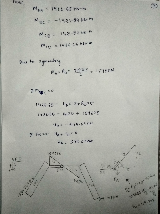 now, MBA = 1426.65 EN-m MBC = -1421.89 IN-m MCB = 1421.89 kNm MED = 1426 65 kN-m Due to symmetry RA Rp 319x10 15958N 2 EMacao