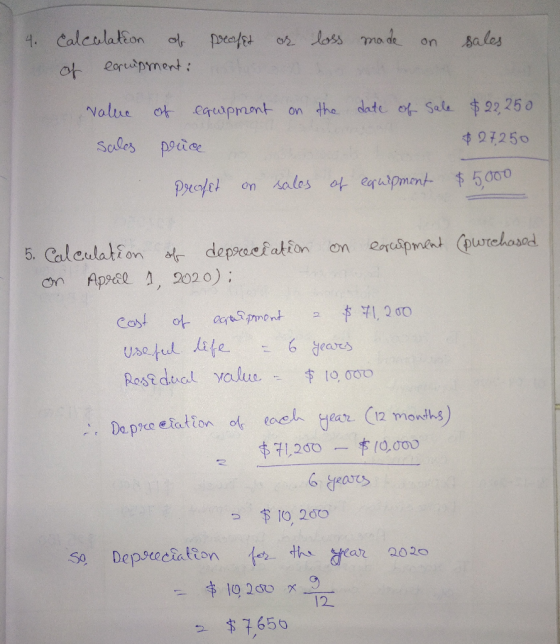 4. or loss made on sales Calculation of preapet of ecruipment: value of eawpment sales pruce Profet on on the date of Sale $2