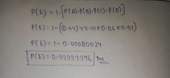 P(E) = 1-[P(A)=P(B).P(0). P(0)] P(E) = 1-((0.04) 0.01x0.06x0.01) PCE) = 1-0.00000024 1. P (E) = 0.99999976/the