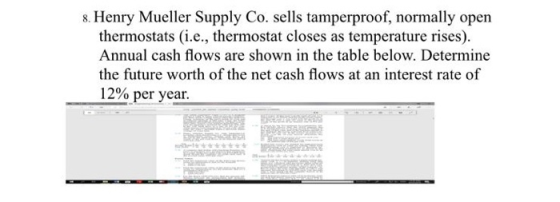 8. Henry Mueller Supply Co. sells tamperproof, normally open thermostats (i.e., thermostat closes as temperature rises). Annu