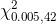 \chi _{0.005,42}^{2}