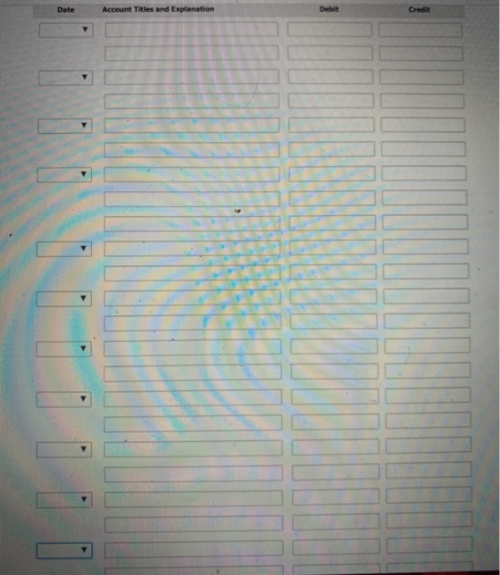 Account Titles and Explanation Debit