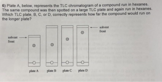 6) Plate A, below, represents the TLC chromatogram of a compound run in hexanes. The same compound was then spotted on a larg