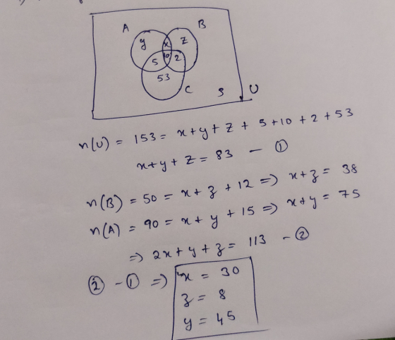 53