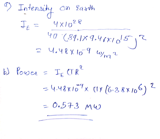 Intensiky on ath Чх10 TЕ (89.1х9.чх105 ) 2 Ч.48х lo В Porser x Cу (6.38*166) 2 - ५.५8४।०x О.573 ми