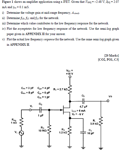 Figure 1 shows an amplifier application using a JFET. Given that Vasq=-2.48 V. IDQ = 2.07 mA and you = 0.1 ms. 1) Determine t