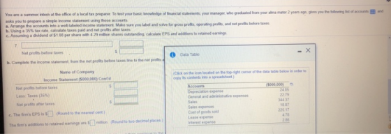 You are a summer intem at the ofice o alocal tax prepare, Totest your basic knowledge of financial statements, your manag who radialed tom your alma mater 2 years ago asks you to prepare a smple income statement using those accounts b. Using a 35% tax rate, calculate taxes paid and net profits after taxes c. Assuming res you the hg_ofacowb d the accounts into a well-labeled income statement Make sure you label and solve for gross profts, operating profits, and net profits before taxes a dividend of $108 per share with 4 29 milion shares oustanding calculate EPS and additions to rotained earmings Net profits before taxes Data Table b. Complete the income statement, from the net profits before taxes line to the net prot Name of Company Income Statement (5000.000) Conrd Click on the icon located on the top-right coner of the data table below in order to copy its contents into a spreadsheet.) Net profits before taes Less Taxes(35%) Net profits after taxes c. The femis EPS is S Round to the nearest cent The fims additions to retained earmings are $ milion(Round to two decimal places) General and administrative expenses Sales Sales expees Cost of goods sold Lease expense 22.79 44 37 18 87 225 17 478 2 86