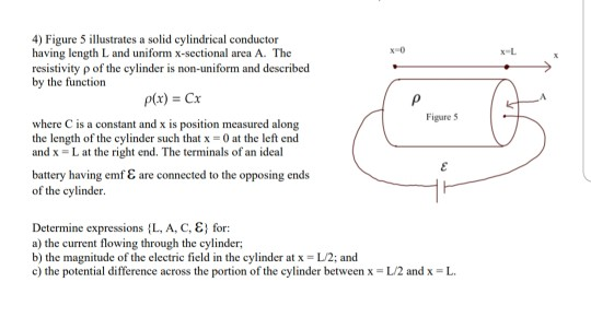 4) Figure 5 illustrates a solid cylindrical conductor having length L and uniform X-sectional area A. The resistivity p of th