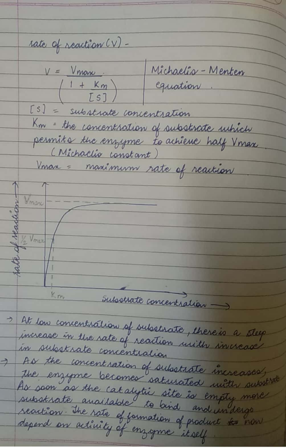 sate of reaction CV) - vs Vmax Michaelis - Menten - 11+ km equation . [s] [s] = substrate concentration Km = the concentratio