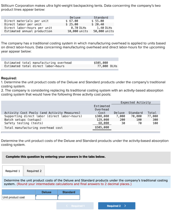 Stillicum Corporation makes ultra light-weight backpacking tents. Data concerning the companys two product lines appear belo