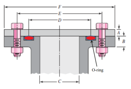 O-ring