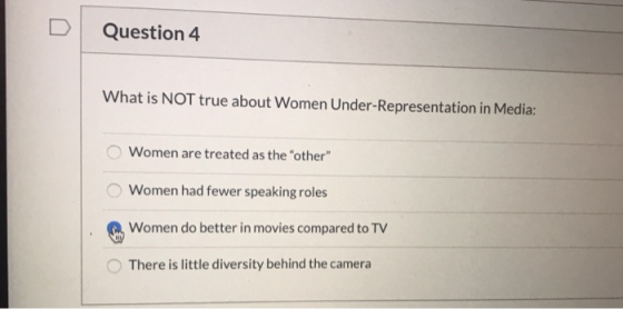 Question 4 What is NOT true about Women Under-Representation in Media: Women are treated as the other Women had fewer speak