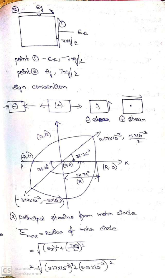 Es 117542 point 0 - Exe) -Joyle point ® Ej, Tayla esign conuention a astear ④ shear 73.194103, 5x162 on your story in 1013* (