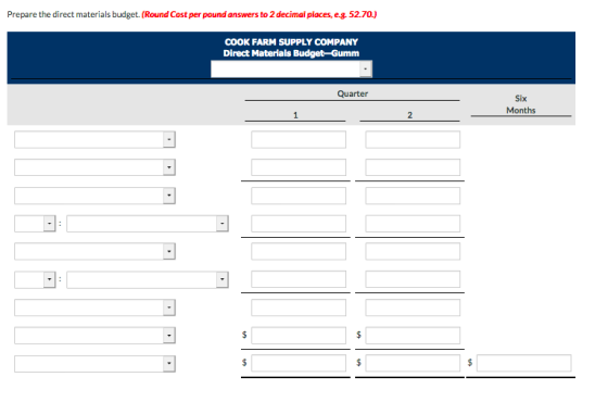 Prepare the direct materials budget. (Round Cost per pound answers to 2 decimal places, e.g. 52.70.) COOK FARM SUPPLY COMPANY