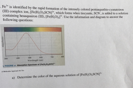 .. Fe is identified by the rapid formation of the intensely colored pentaaquathio-cyanatoiron (III) complex ion, [Fe(H,O),SCN