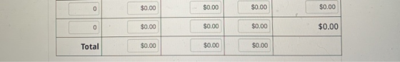 $0.00 $0.00 $0.00 $0.00 $0.00 $0.00 $0.00 $0.00 Total $0.00 $0.00 $0.00