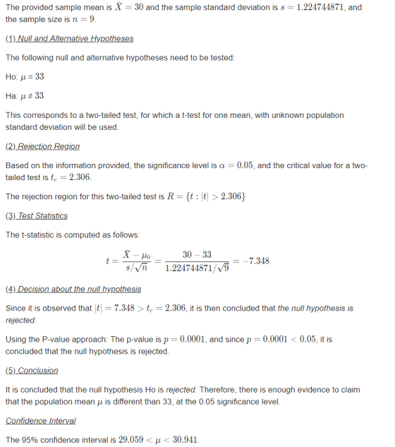 The provided sample mean is X - 30 and the sample standard deviation is s the sample size is n -9 1.224744871, and The following null and alternative hypotheses need to be tested Но: -33 на: #33 This corresponds to a two-tailed test, for which a t-test for one mean, with unknown population standard deviation will be used (2) Rejection Region Based on the information provided, the significance level is a -0.05, and the critical value for a two- tailed test is tc- 2.306 The rejection region for this two-tailed test is R-It : t 2.306 (3)_Test Statistics The t-statistic is computed as follows 30- 33 1.224744871/v/J lo 7348 s/Vn Since it is observed that7.348te 2.306, it is then concluded that the null hypothesis is rejected Using the P-value approach: The p-value is p 0.0001, and since p 0.0001 < 0.05, it is concluded that the null hypothesis is rejected (5) Conclusion It is concluded that the null hypothesis Ho is rejected. Therefore, there is enough evidence to clainm that the population mean u is different than 33, at the 0.05 significance level The 95% confidence interval is 29.059 30.941