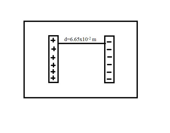 d-6.65x10-2 m