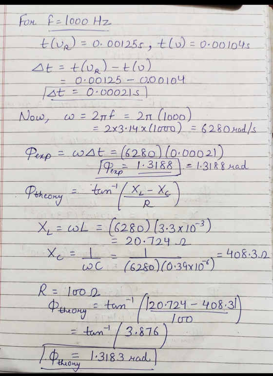 For f = 1000 Hz tlus) - 0.001255, t(u) = 0.001045 At=t(up) - tlo) 0.00125 - 0.00104 st = 0.000215 w = 2af = 21 (looo) = 2x3.1