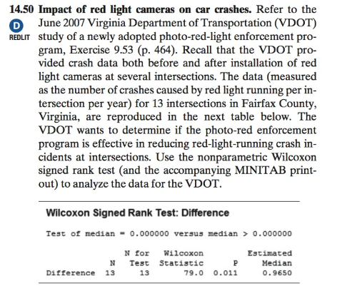 14.50 Impact of red light cameras on car crashes. Refer to the 0 June 2007 Virginia Department of Transportation (VDOT) REDUI