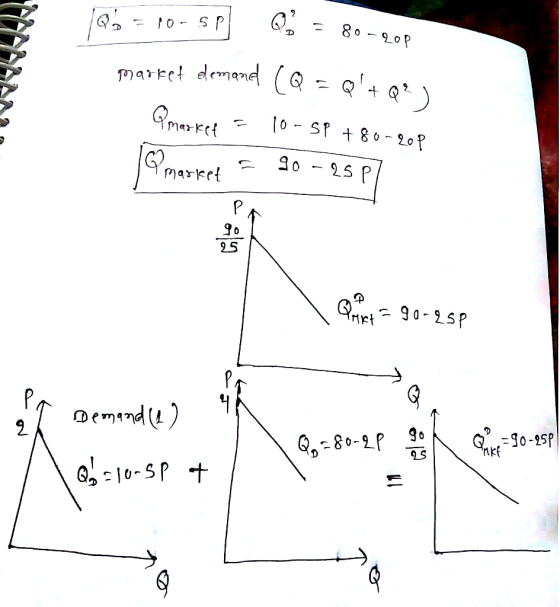 marret da marfel 0 -90-25 nkt