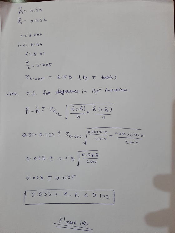 P - 12 - 2212 8 = 0.30 12 = 0.232 ha 2ooo 1-2-0.99 20.0) q z = 0.005 Zo.oos = 2.58 (by a table) How. C.I. for difference in P