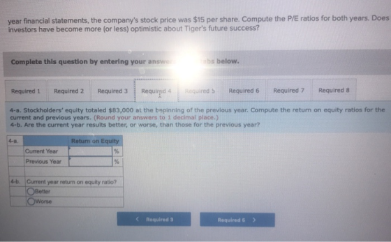 year financial statements, the companys stock price was $15 per share. Compute the P/E ratios for both years. Does investors