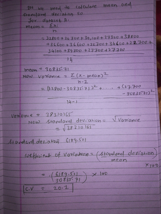 1st we need to CojCulode me an on dur dataset A Imcan 30833 a 62900-308 357(27700 -3083D 14-1 ne 393 016 2. e vi mean 30826기