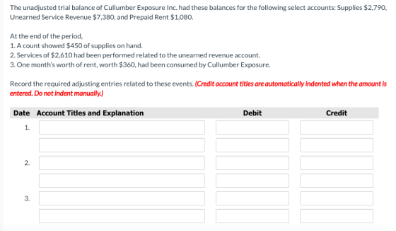 The unadjusted trial balance of Cullumber Exposure Inc. had these balances for the following select accounts: Supplies $2,790