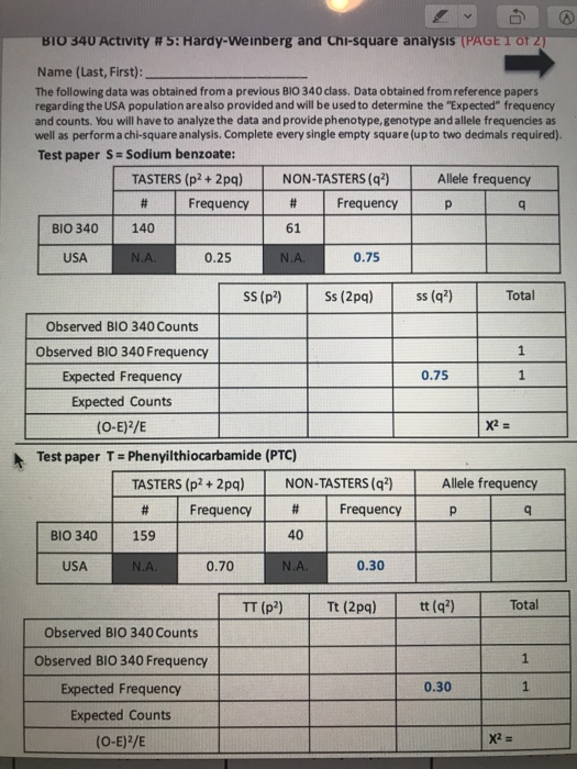 BIO 34U Activity #SHardy-Weinberg and hi-square analysisTPAGETorz Name (Last, First): The following data was obtained from a previous BIO 340 class. Data obtained from reference papers regarding the USA population arealso provided and will be used to determine the Expected frequency and counts. You will have to analyze the data and provide phenotype,genotype and allele frequencies as well as perform a chi-square analysis. Complete every single empty square (up to two dedimals required) Test paper S Sodium benzoate: TASTERS (p+ 2pq) NON-TASTERS (q) Allele frequency Frequency| # | Frequency | p BIO 340 140 61 USA 0.25 N.A 0.75 SS (p) Ss (2pg)ss(q2) Total Observed BIO 340 Counts Observed BIO 340 Frequency Expected Frequency Expected Counts (O-E)2/E 0.75 Test paper T Phenyilthiocarbamide (PTC) TASTERS (p2+2pq) NON-TASTERS (q) Allele frequency I Frequency FrequencyP BIO 340159 40 USA 0.70 N.A 0.30 Total TT (p?) Tt (2pq)tt (q?) Observed BIO 340 Counts Observed BIO 340 Frequency Expected Frequency Expected Counts (O-E)2/E 0.30