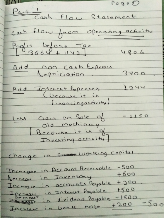 Page Cah F か。 Tor 42 nga 土600 tony ease Dayable t500 era C ca dividend Payab que-in- note+20o