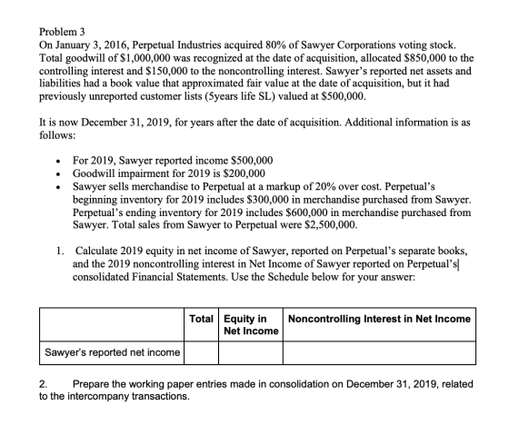Problem 3 On January 3, 2016, Perpetual Industries acquired 80% of Sawyer Corporations voting stock. Total goodwill of $1,000