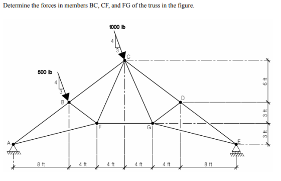 Determine the forces in members BC, CF, and FG of the truss in the figure 1000 lb 500 lb 3 ft 3 ft ť 8t 4t / 44 / 44 / 4 t f