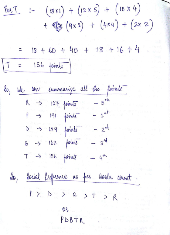 Foc T : (18x1) + (12 x 5) + (1024) + ax (9x 2) + (464) + (2x 2) = 18 + 60 + 40 + 18 + 16 + 4 .. [I = 156 points 7 T So, we ca